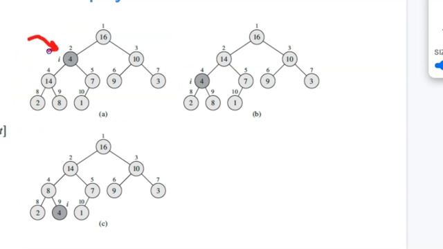 Algorithms using Python in Bangla | Priority Queue