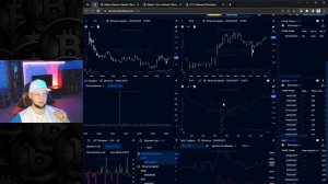 Торговля по кластерам | Как определить разворот цены | Resonance