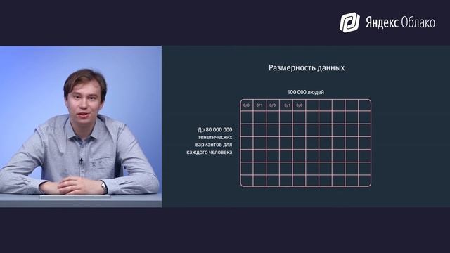 Опыт оптимизации работы с данными с Яндекс.Облаком смотреть онлайн