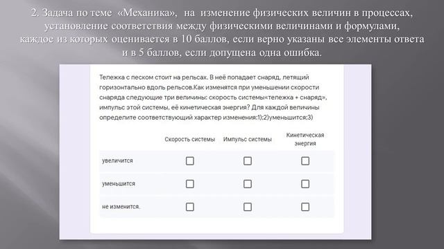 Консультация к вступительному испытанию 