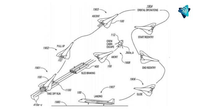 EEUU finalmente reveló la nave espacial más avanzada del MUNDO смотреть онлайн