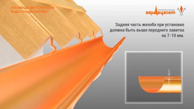 Установка металлической водосточной системы Aquasystem. Видеоинструкция