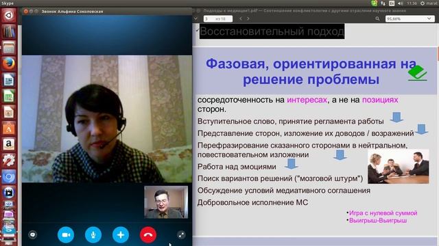 Что такое позиционный торг и эскалация конфликта?