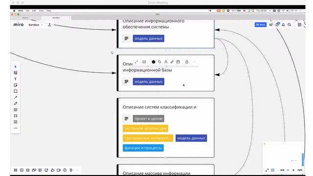 Лекция 11. ГОСТ 34 в современной разработке, часть 2 смотреть онлайн