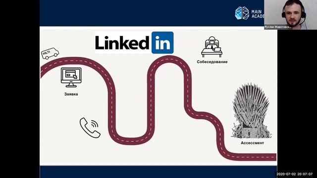 Воркшоп выбираем IT профессию за 2 часа смотреть онлайн