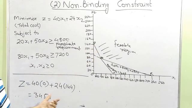 Binding,Non-Binding,Redundant constraints  in Linear Programming Problem(LPP)   Lec-6 | Hindi