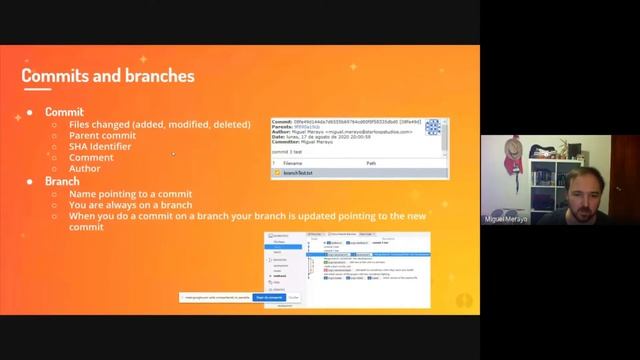 Introduction to GIT: How do I start with Git? смотреть онлайн