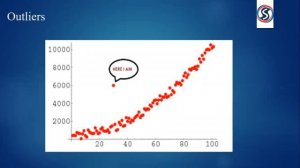 Find out the answer to the question: Which machine learning algorithm should I use?!