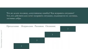 Тема 32. Мир природы в жизни детей (К. Г. Паустовский. Сказки «Тёплый хлеб», «Стальное колечко»