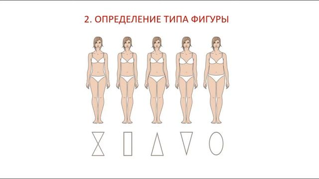 АНАЛИЗ ФИГУРЫ смотреть онлайн