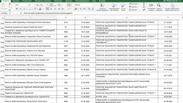 Есть ли право продавать туры? Как проверить турагентство на честность - ЖЗТ Travel наука смотреть онлайн