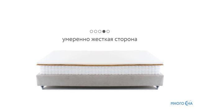 Матрас Promtex Multipacket Optima | Видеообзор от МногоСна.