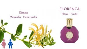 Floral Perfumes - Lattafa - Top 10