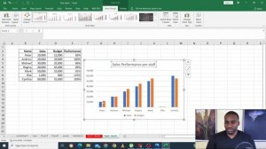 Day 11 - 90 days of Analytics : Excel Charts