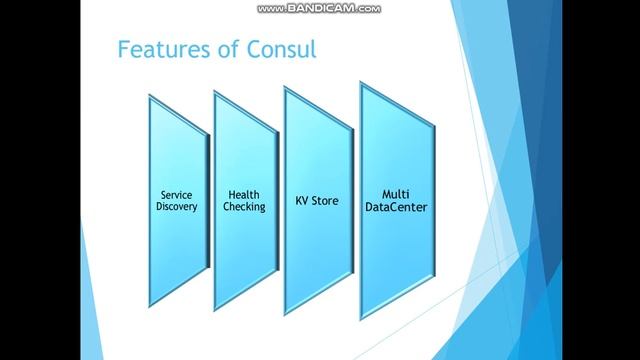 Consul IO 6 minutes Series смотреть онлайн