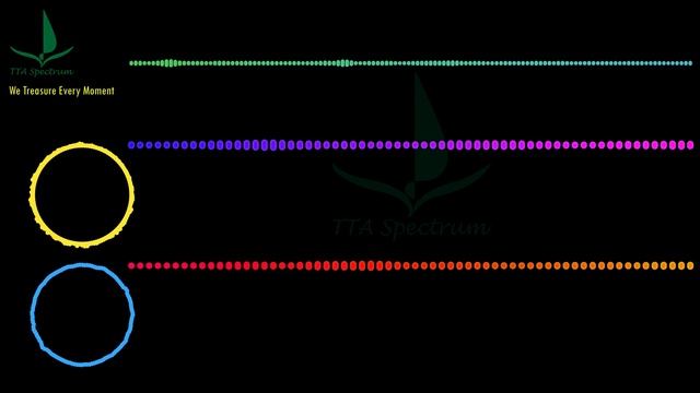 Debris  Jonth - Game Time Debris Jonth GameTime Music Visualizer FutureHouse  TTA Spectrum