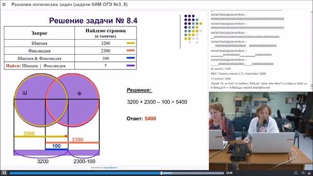 Когэ информатика 2025. Когэ информатика 2025