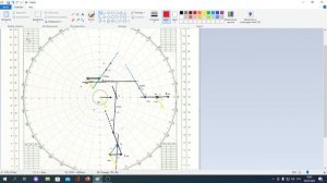 Часть 6  Расхождение с тремя целями