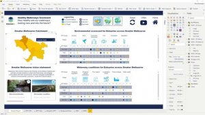 5 Tricks for Transforming Power BI Reports