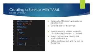 Kubernetes Basics for Developers [Part 4/6] : Creating Services