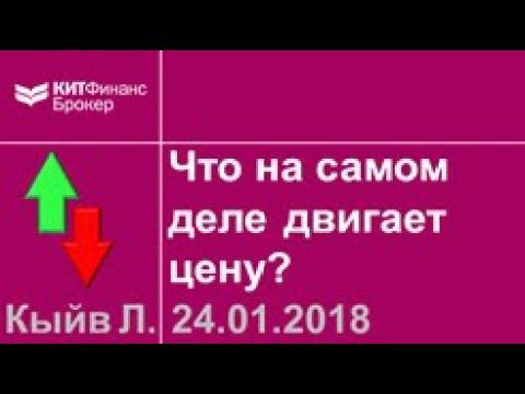 Что на самом деле двигает цену?
