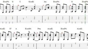 Tears In Heaven - Eric Clapton Guitar Tabs TuTo