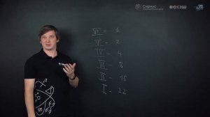 Разбор заданий школьного этапа ВсОШ по математике, 6 класс, 2 группа регионов