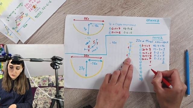 Реглан снизу #5. Расчеты переда в реглане и расчеты V-образного выреза