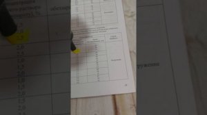Мультидез. Разведение растворов.
