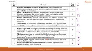 0_0 Syllabus Introduction || Computer Vision