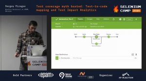 Test coverage myth busted: Test-to-code map and Test Impact Analytics (Sergey Pirogov, Ukraine) [RU