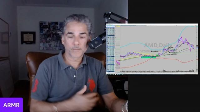 ARMR Morning Meeting [2/23/22]: Risk Monitor RED; Rally Attempt Possible смотреть онлайн