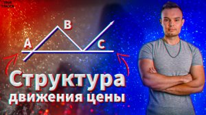 Трейдинг Структура ABC Как строятся движения на рынке.mp4