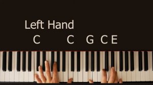Depeche Mode - Stripped (Piano-Tutorial for beginners/easy)