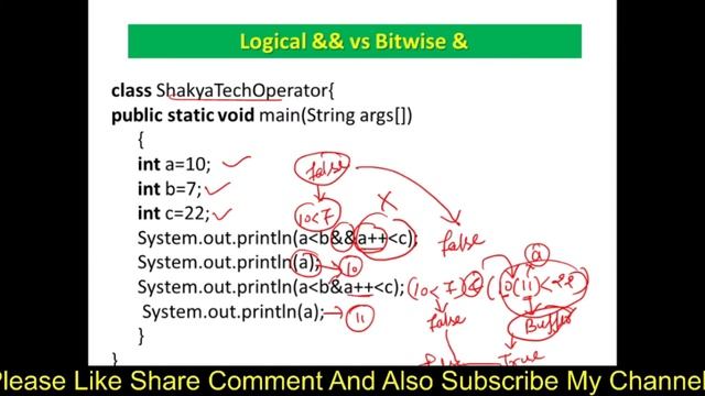 Operator||Binary operator in java||Logical and Bitwise Operator||Java programming Series||Lec-07