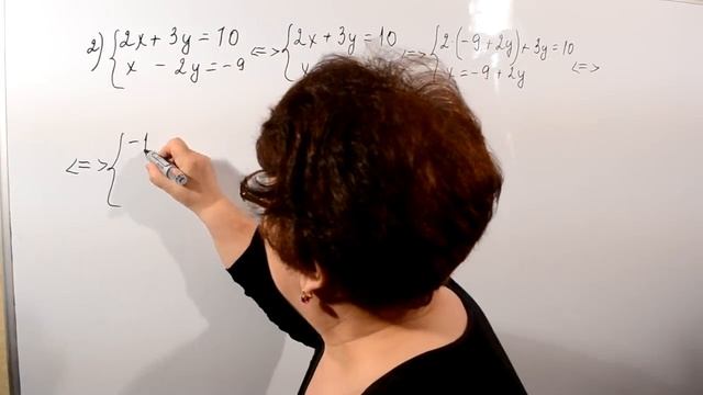Решение систем уравнений методом подстановки.