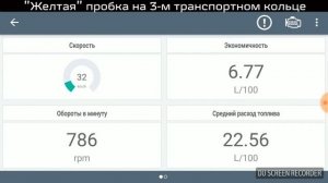 Cadillac Escalade. Расход топлива. Московские пробки