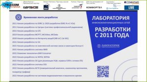 Развитие экосистемы российского оборудования для построения сетей Private 4G, 5 Private 5G