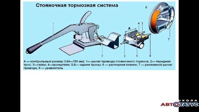 Комплектующие для апгрейда