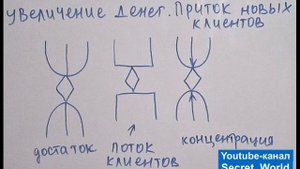 Руны. Увеличение денег и Приток клиентов