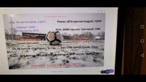 Soccerstars Winter cup 2020. Итоги тура. Пары 16 тура. Топ игра. Запишите прокоментирую .