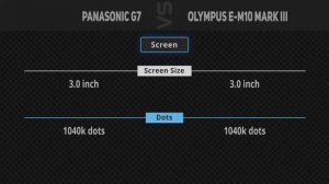 Panasonic Lumix G7 vs Olympus E-M10 Mark III  [Camera Battle]