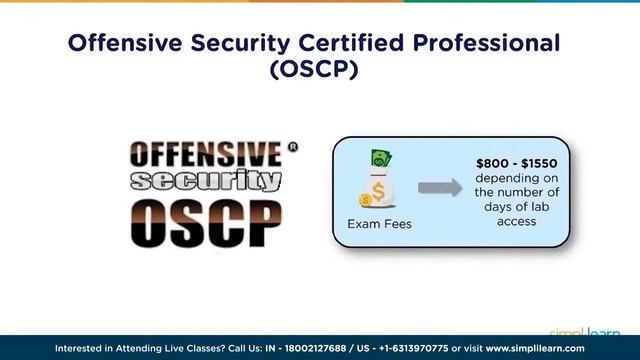 ?Cybersecurity Bootcamp To Get You Hired in 2023 | Cybersecurity Bootcamp 2023 | Simplilearn смотреть онлайн