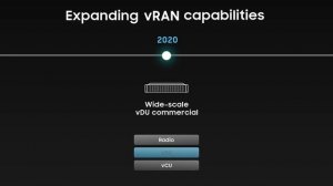 Samsung's commercial vRAN&ORAN experience