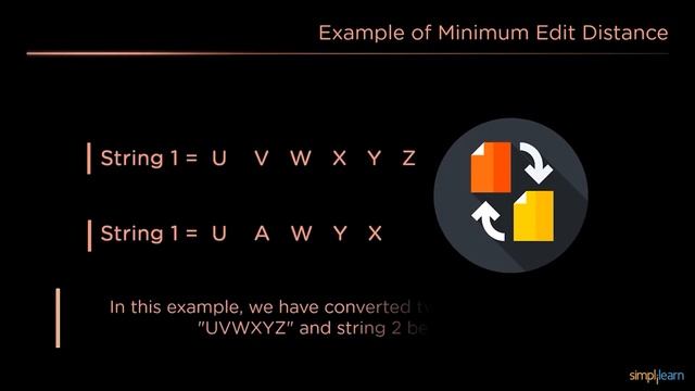 Dynamic Programming Crash Course | Advanced Data Structures And Algorithms Tutorial | Simplilearn