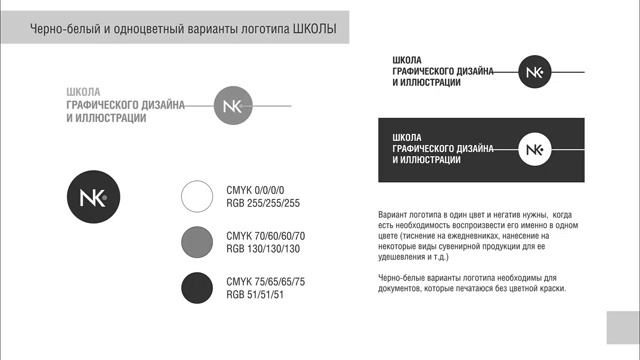 ЛОГОБУК ИЛИ ПРАВИЛА ИСПОЛЬЗОВАНИЯ ЛОГОТИПА. ЧТО МОЖНО И ЧТО НЕЛЬЗЯ ДЕЛАТЬ С ЛОГОТИПОМ?