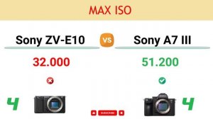 Sony ZV-E10 vs Sony A7 III Comparison: 4 Reasons to buy the ZV-E10 and 11 Reasons to buy the A7 III
