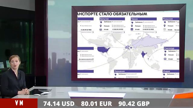 Число москвичей без масок и перчаток в магазинах за 3 дня снизилось до 3% смотреть онлайн