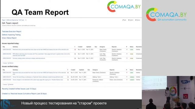 Новый процесс тестирования на "старом" проекте, Александр Полещук смотреть онлайн