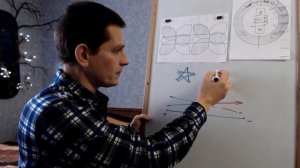 Шаг 7.2 - Электрический ток и его работа (16.12.2020)[1080p]